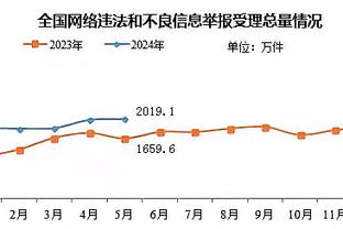 开云电竞官方网站下载安卓手机截图4